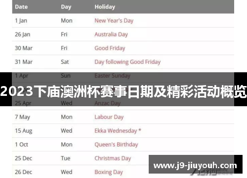 2023下庙澳洲杯赛事日期及精彩活动概览